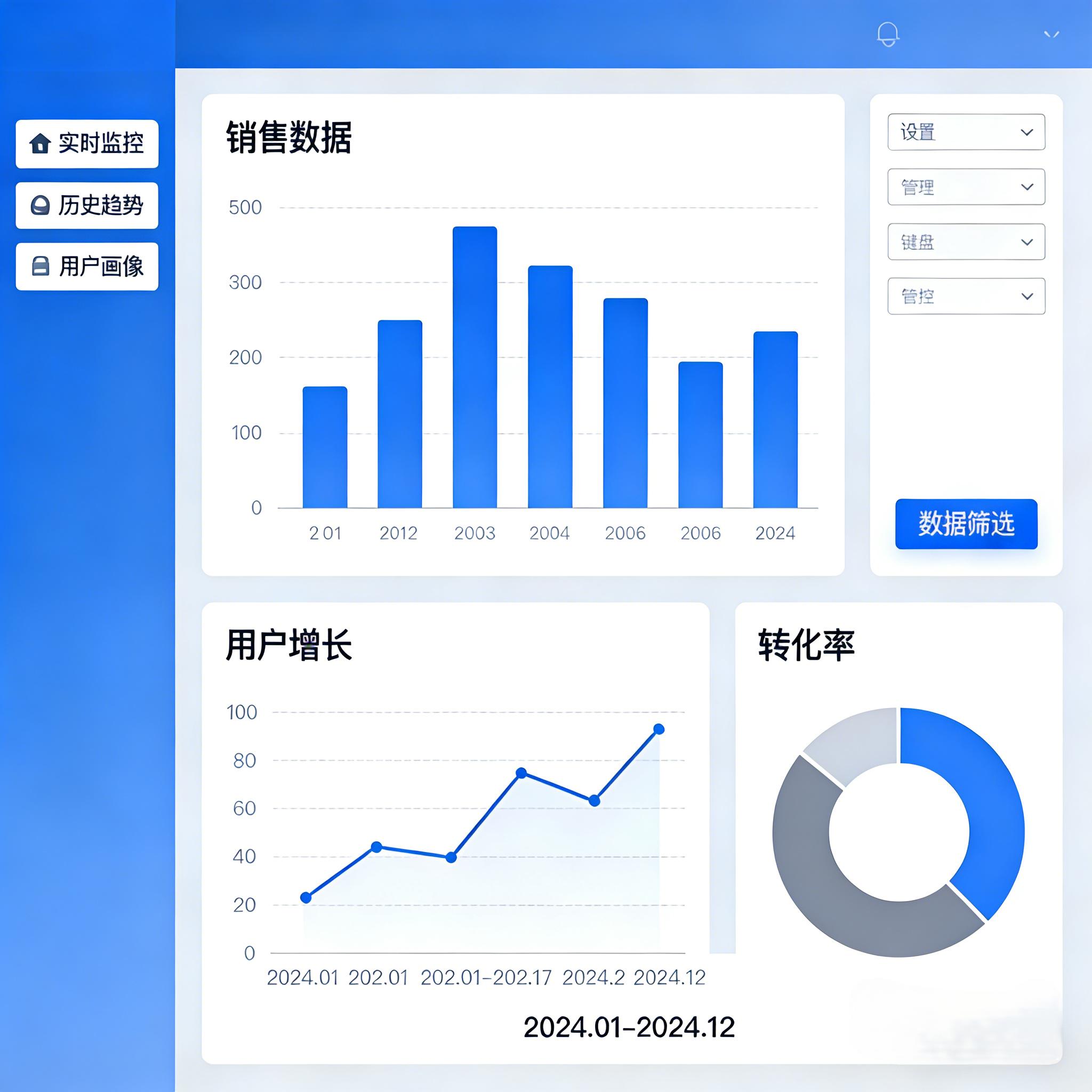 数据分析仪表盘