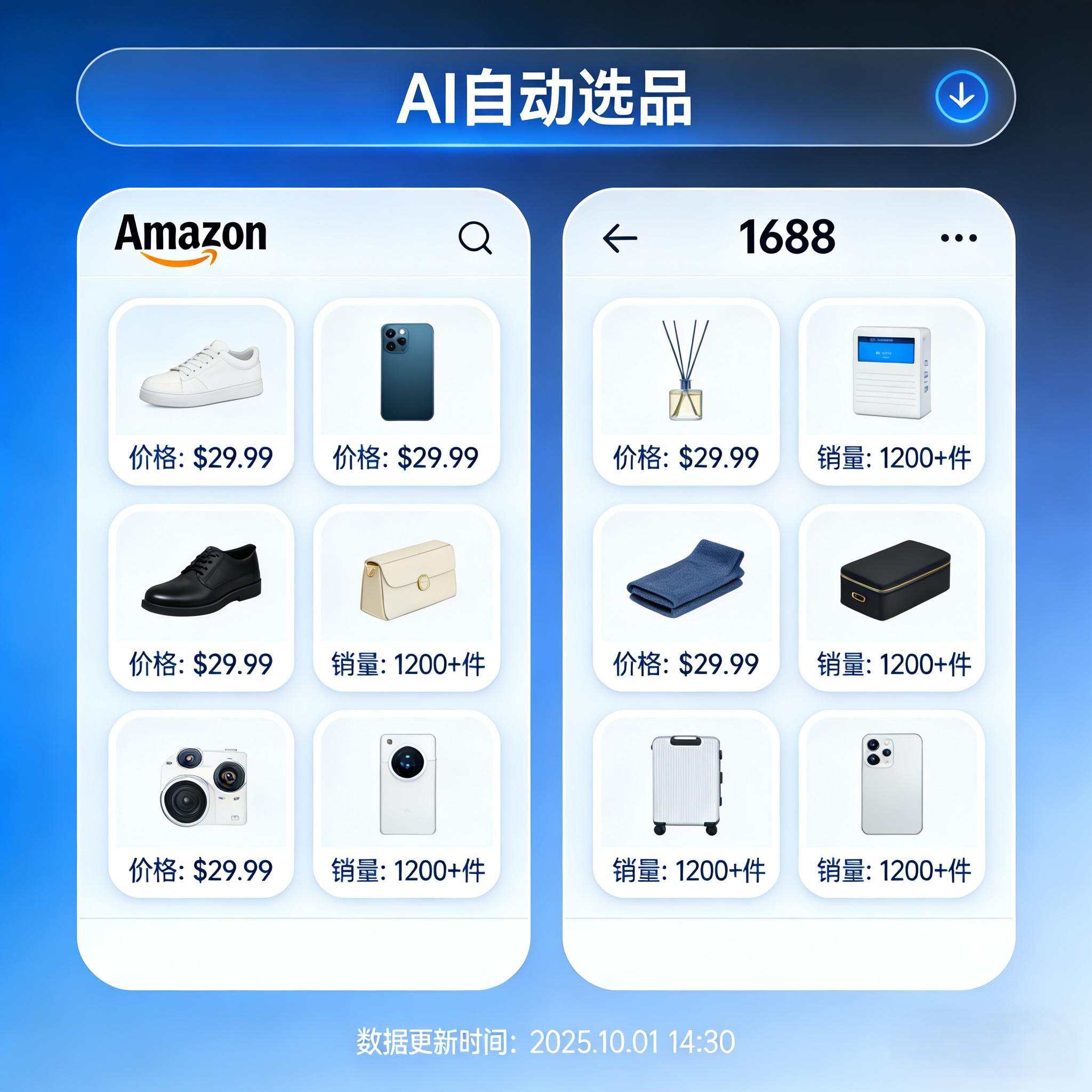 AI自动选品